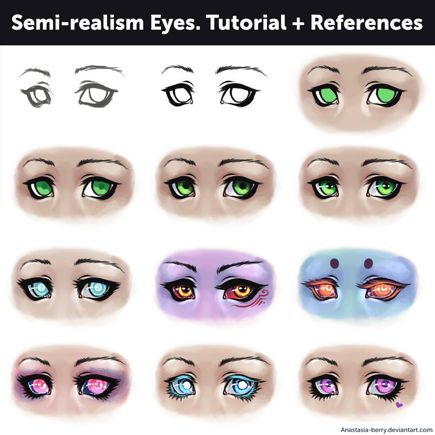 Semi-realism Eyes. Tutorial + References by Anastasia-berry on DeviantArt