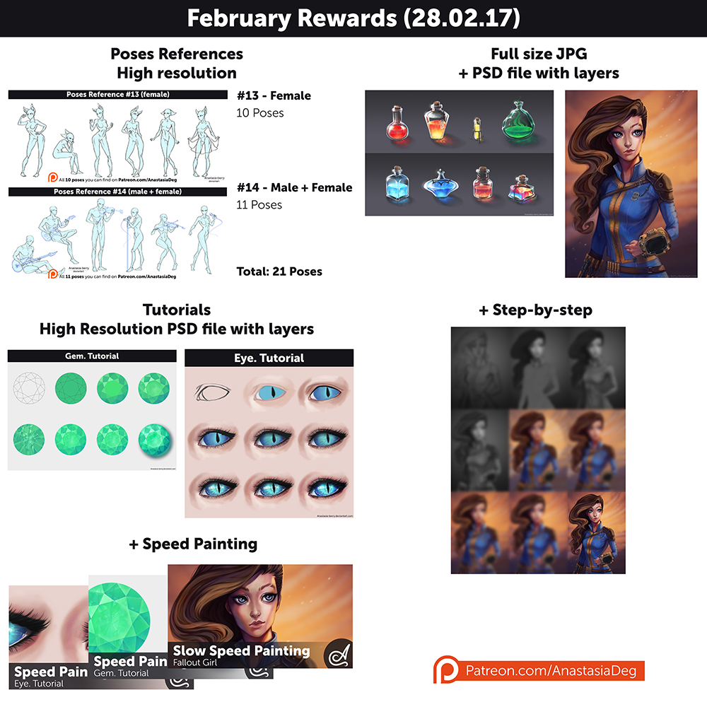 February Rewards!