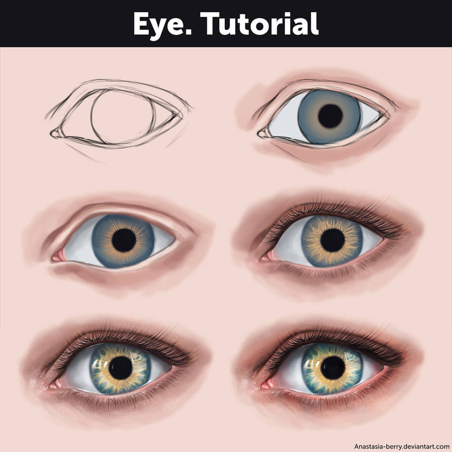 Eye. Tutorial by Anastasia-berry on DeviantArt