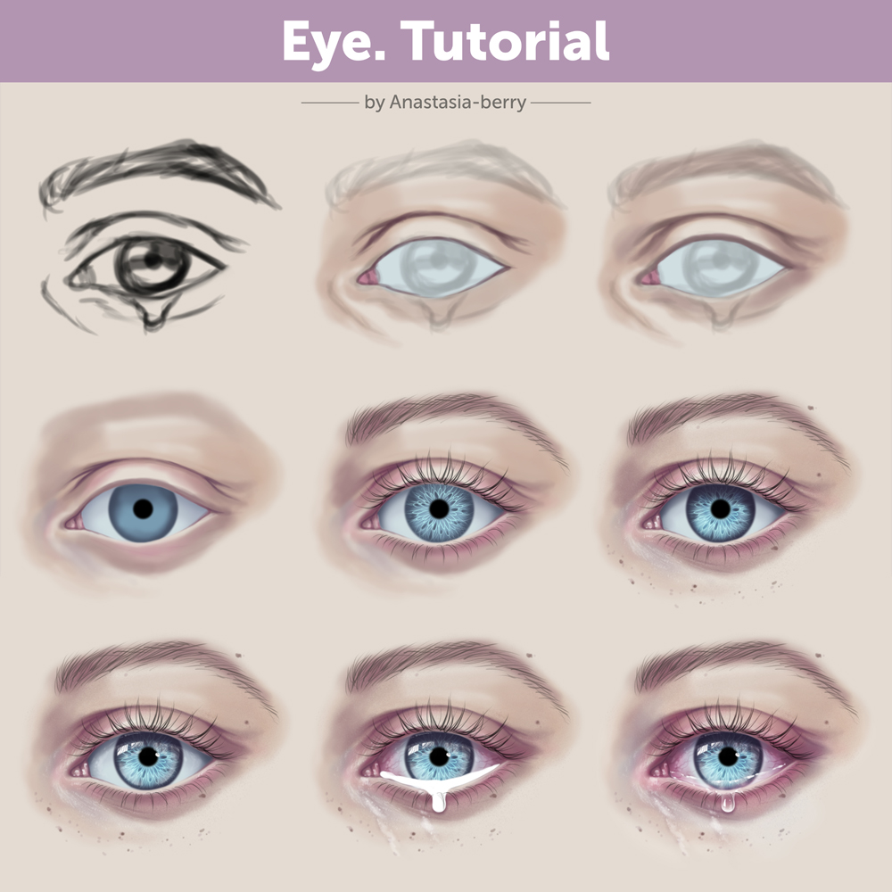 Eye. Tutorial by Anastasia-berry on DeviantArt