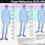 Poses References #141 (male anatomy proportions)