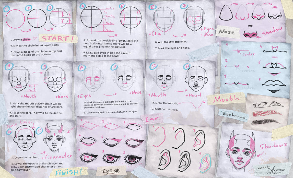 Face Tutorial First How to Draw a Face | Tutorial by Anastasia-berry on DeviantArt