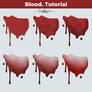 Blood. Tutorial s