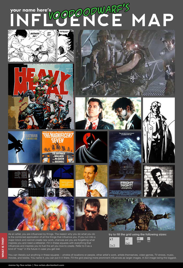 Influence Map