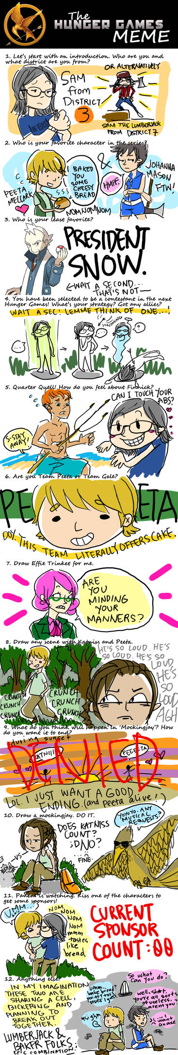 Hunger Games Meme :D by turtledork