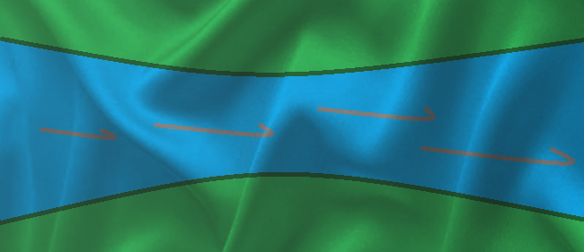 Flag of the River Ogweng