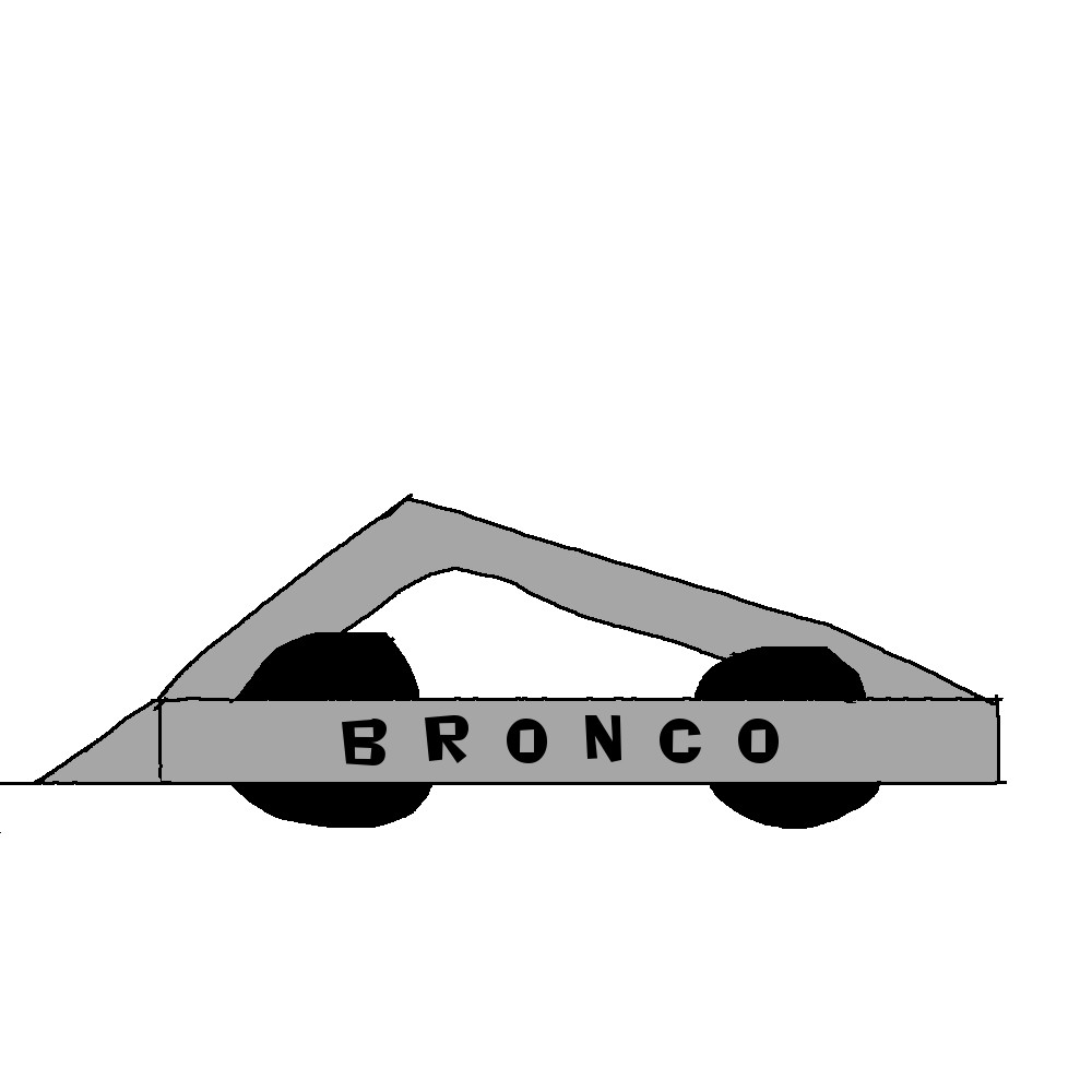 BattleBots Bronco By MasterYubel On DeviantArt