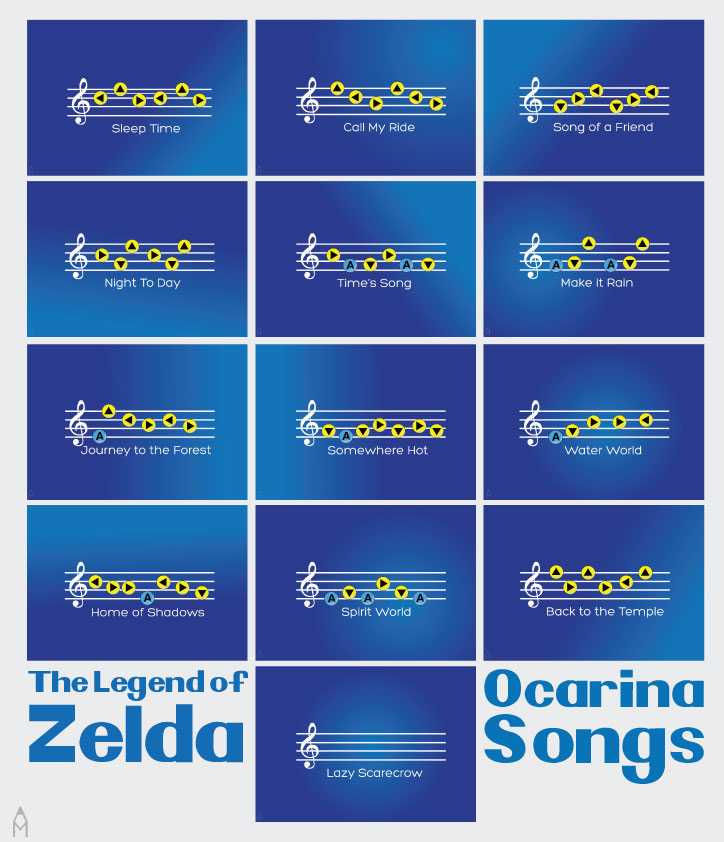 The Legend of Zelda: Ocarina of Time - Ocarina Songs 
