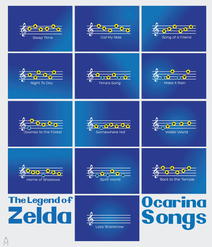 Ocarina Song Stickers by OhRogan.deviantart.com on @DeviantArt