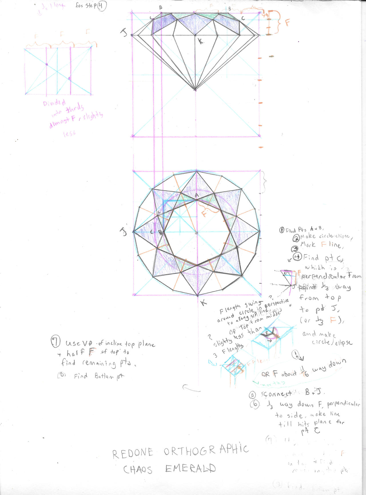 Emerals Reference Drawing STEP 1 of drawing a Chaos Emerald in Perspective by WOforlife on DeviantArt