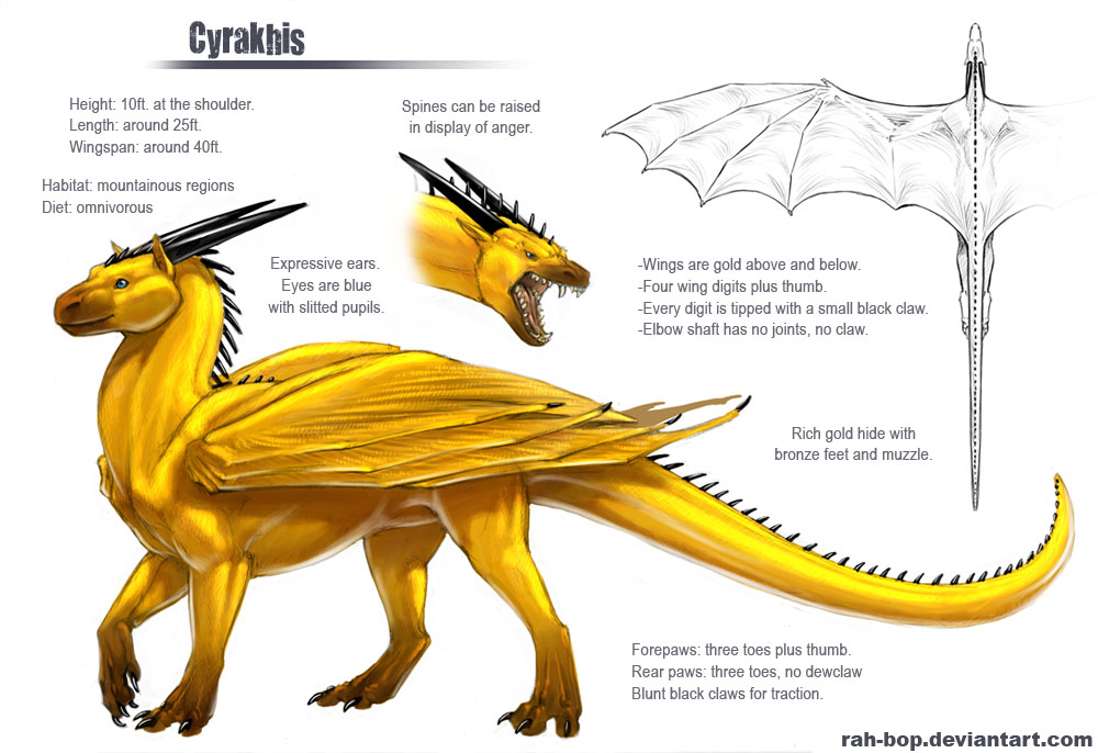 Cyrakhis refsheet