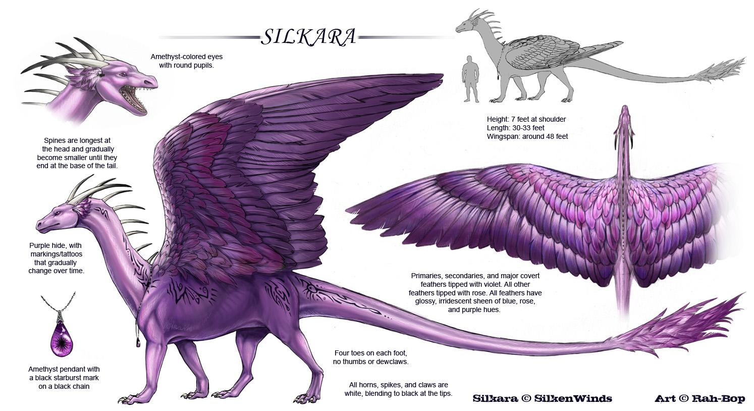 Silkara Refsheet