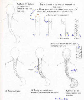 Braid tutorial