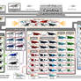 Caridina cantonensis family tree