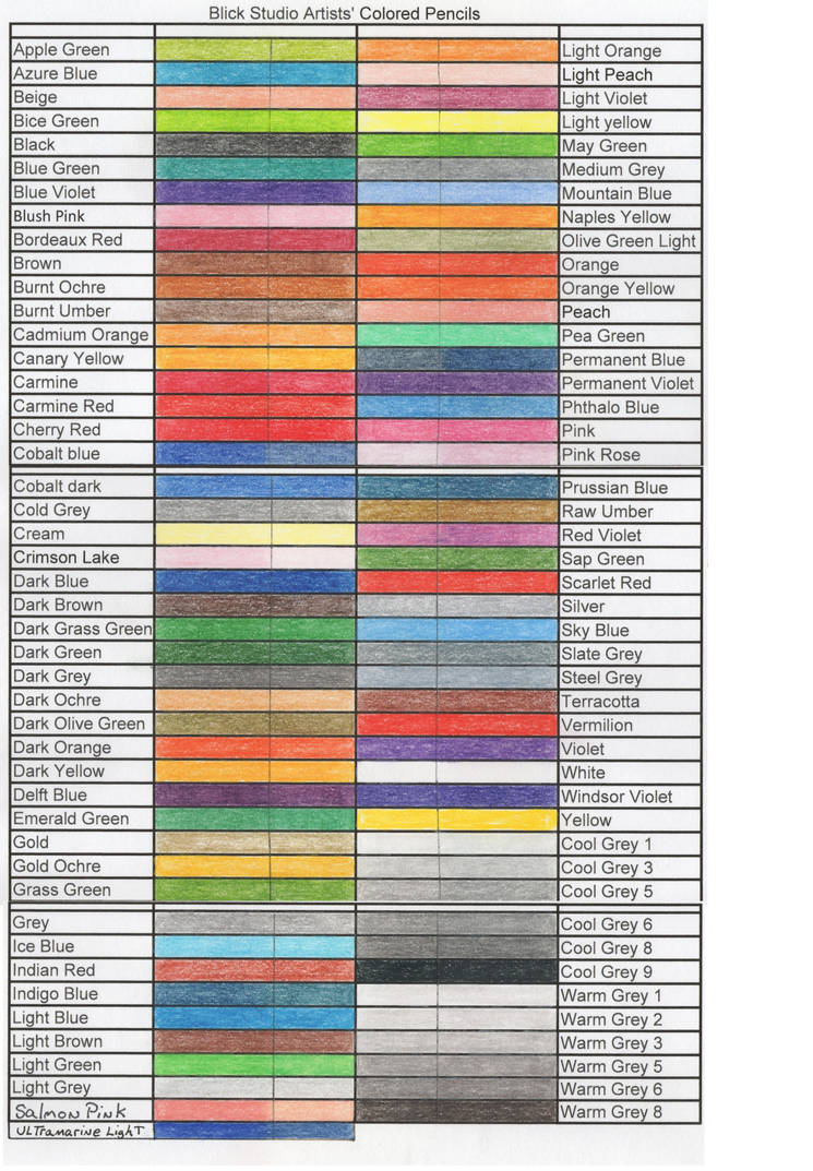 Blick Studio Artists' Colored Pencils by 12jack12 on DeviantArt