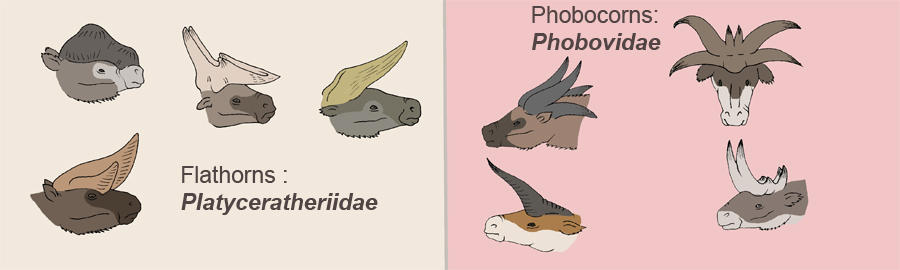 Neocene - Horned Herbivores by Boverisuchus on DeviantArt