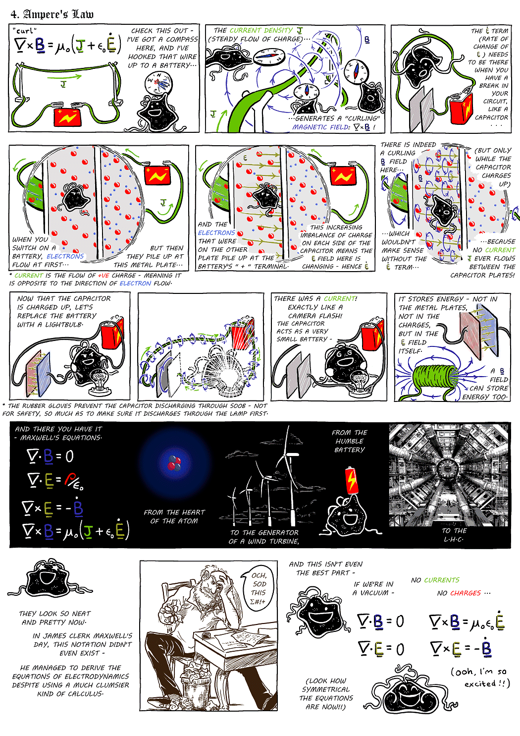 P+B: The Bacterial Guide to Maxwell's Equations p3