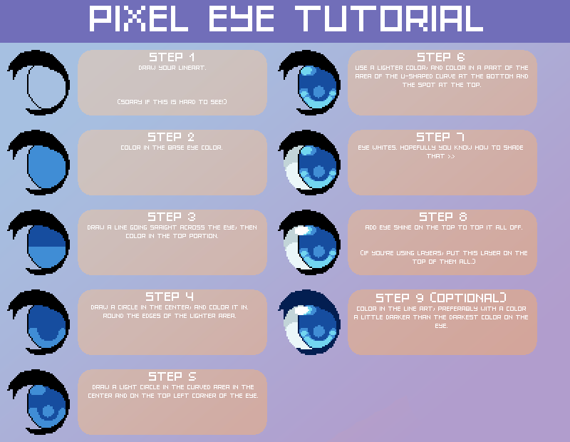 Pixel Eye Tutorial