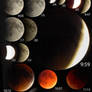 Supermoon Lunar Eclipse September '15