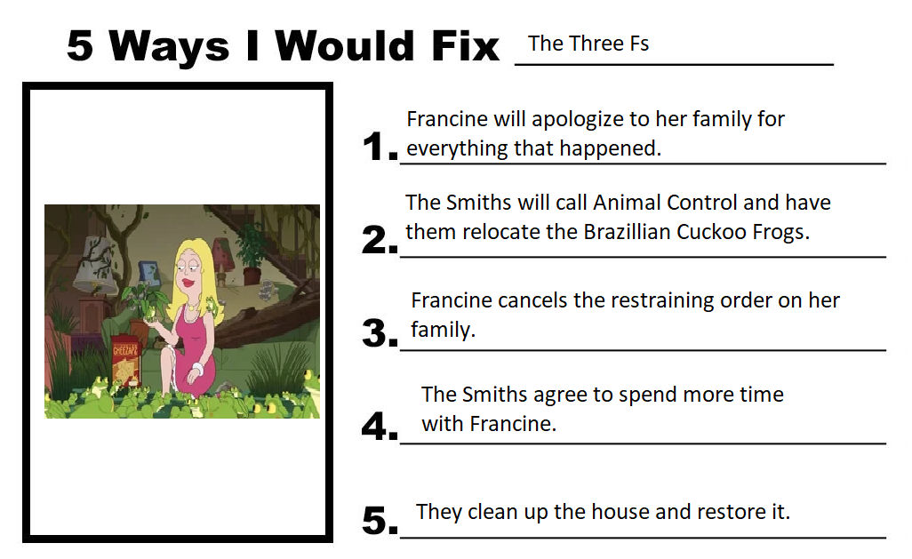 5 Ways I Would Fix The Three Fs by marcusperez824 on DeviantArt