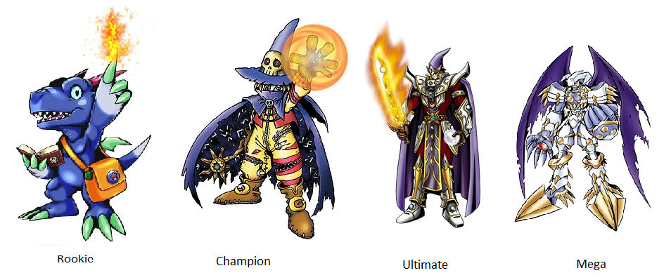 Rurimon Digivoution Chart by marcusperez824 on DeviantArt