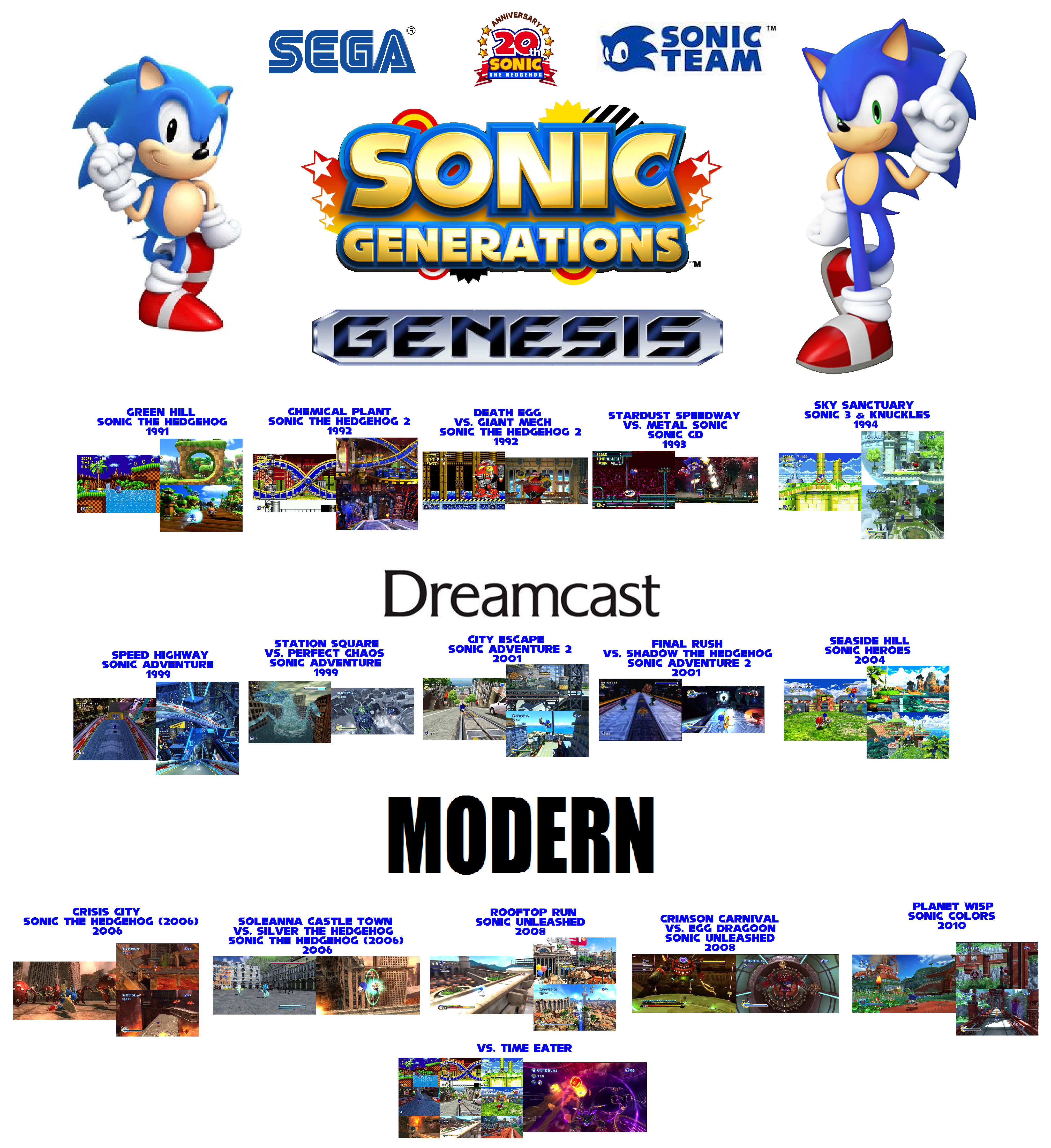 Sonic generations стим фото 50