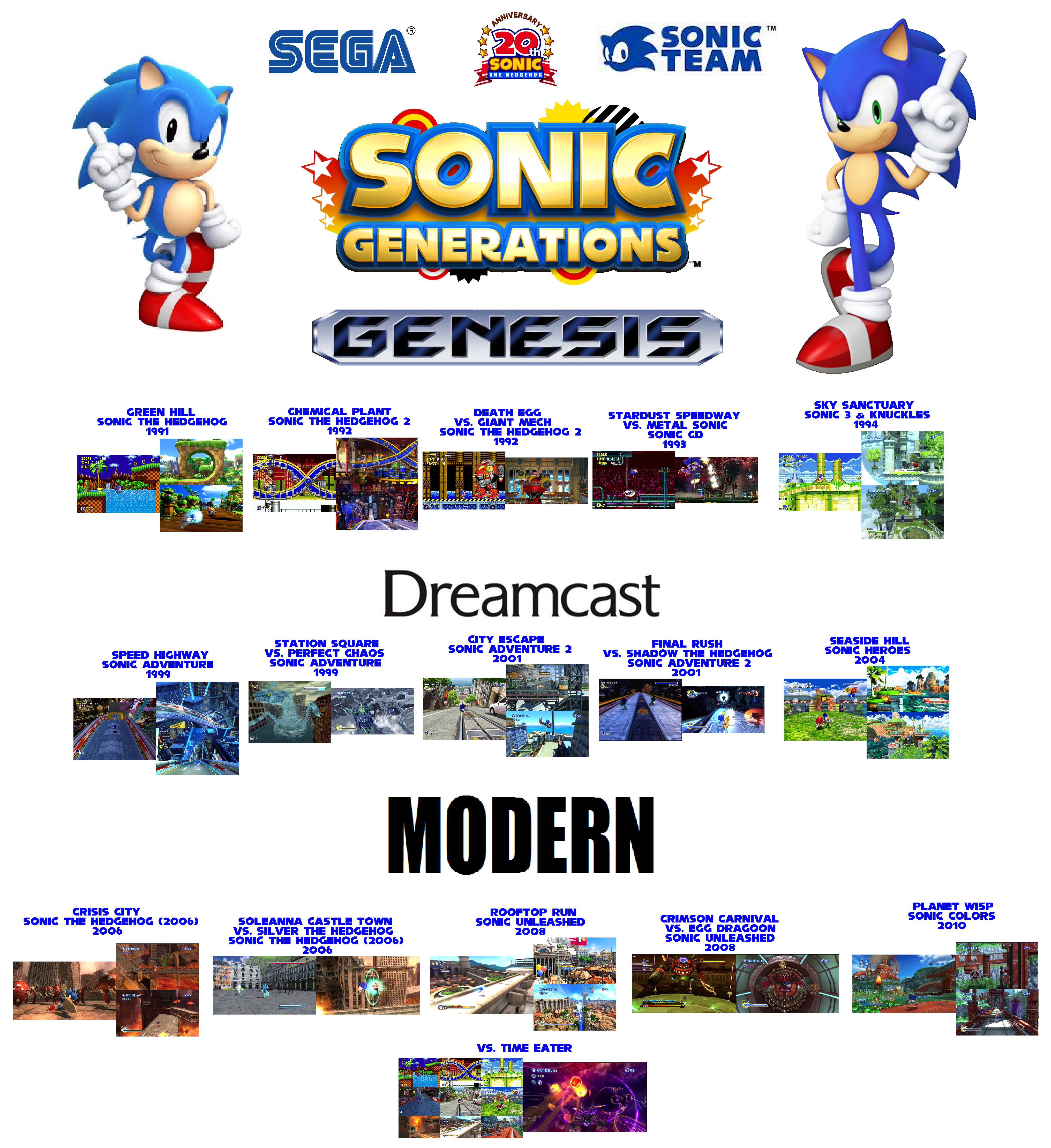 Sonic Generations - Parte 2 - Direto do XBOX 360 