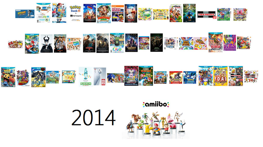 Throwback Games In2014 PuffyTopianMan's Entertainment History: 2014 by PuffyTopianMan on ...