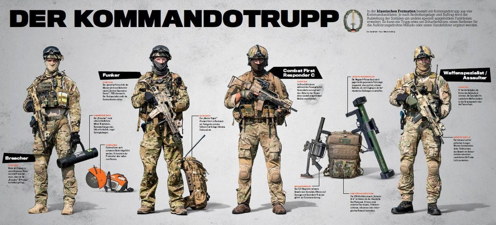 Modern German Commando Illustration by WULF-1045 on DeviantArt