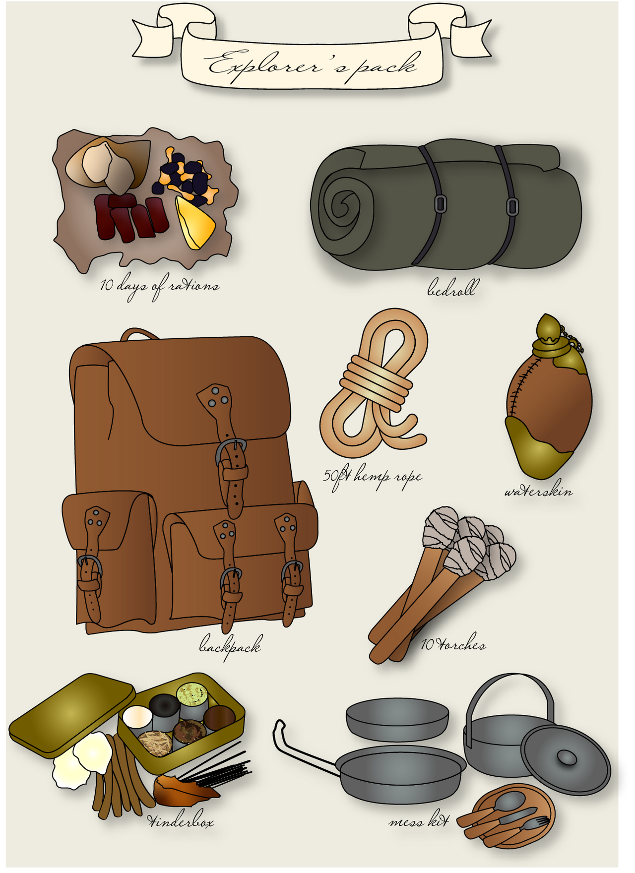 Wisconsin Explorer Pack Explorerspack by FinnleyShortstuff on DeviantArt