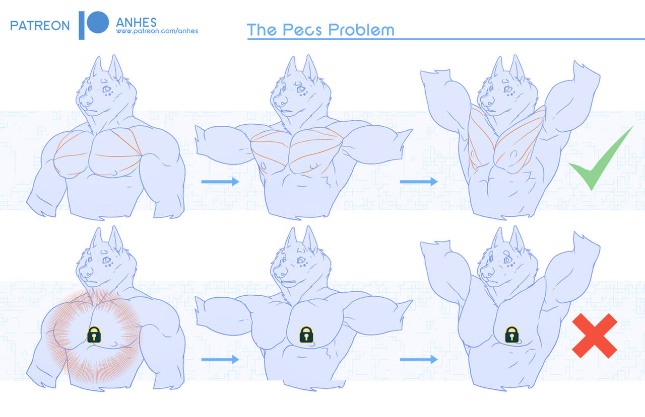 Animation Pecs The pecs problem by AnhesArt on DeviantArt