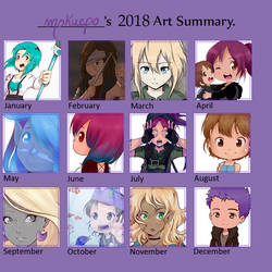 Mokuepo's 2018 Art Summary