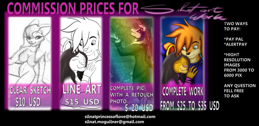 Commission Prices