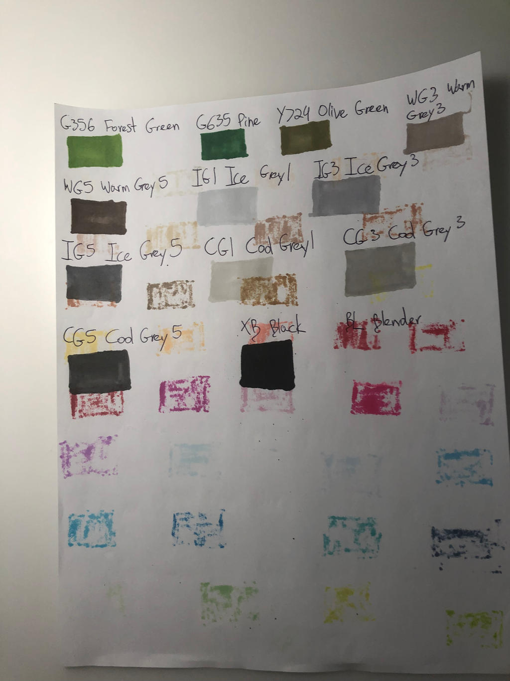 Winsor and Newton Promarker Color Chart by PadmeSkywalker24 on DeviantArt