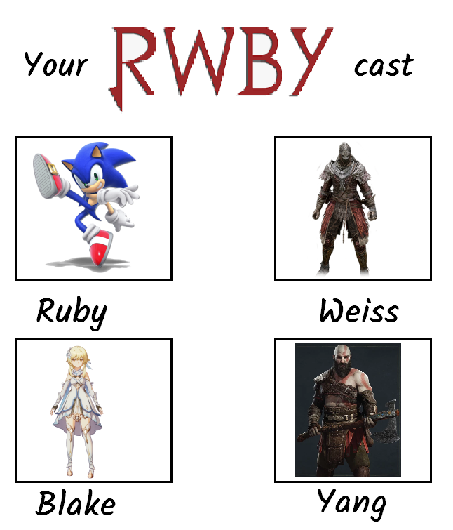 Ready Player One Recast Meme by JackSkellington416 on DeviantArt