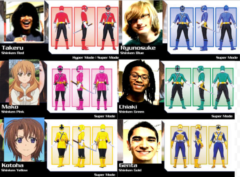 My best friends and anime also I as Power Rangers by joeysilvano2002 on ...
