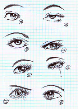 How I Draw Eyes