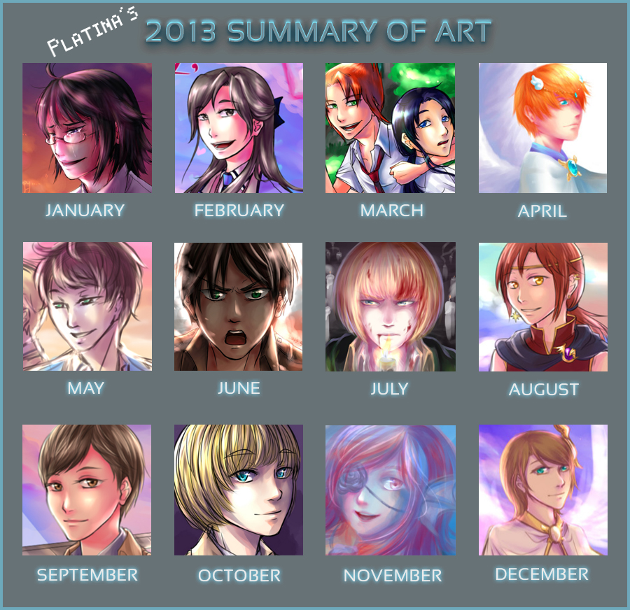 2013 Summary of Art