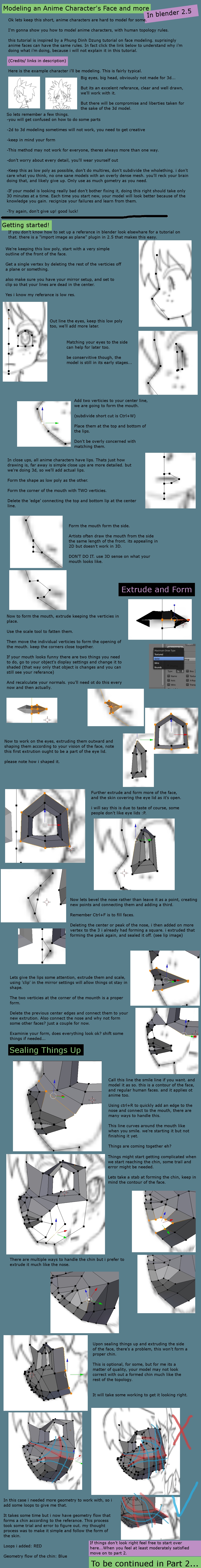 Modeling an Anime Face- Part 1 by IsiacDaGraca on DeviantArt Modeling an Anime Face- Part 1 by IsiacDaGraca on DeviantArt