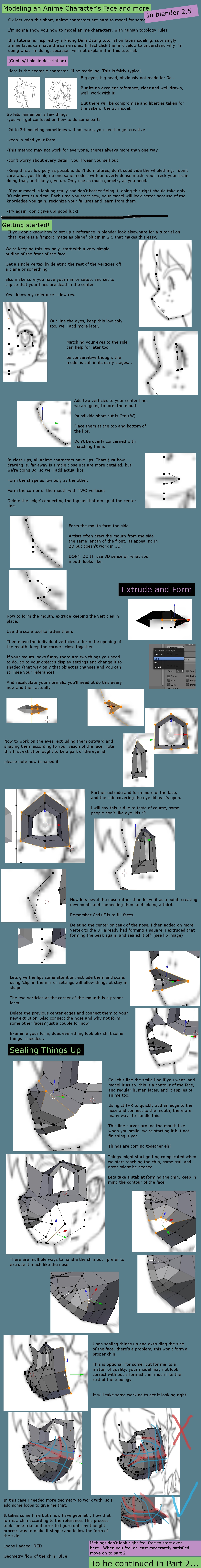 Modeling an Anime Face- Part 1