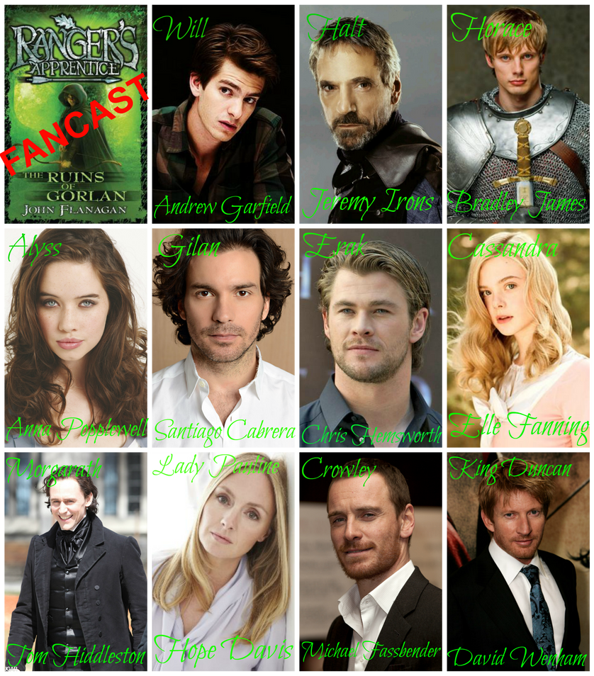 Ranger's Apprentice Fancast by TachibanaNatsu on DeviantArt