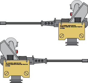 Dagger .50 Caliber ROADS by Afterskies