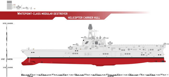 Whitepoint-class Modular Destroyer, Helicarrier