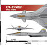 F/A-33 Wolf Naval Scheme