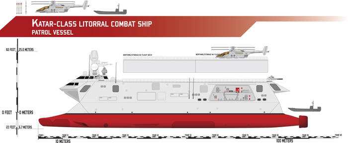 Katar-class Litorral Combat Ship, Patrol