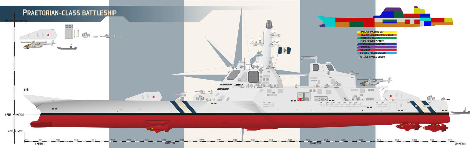 Praetorian-class Battleship [COMMISSION]