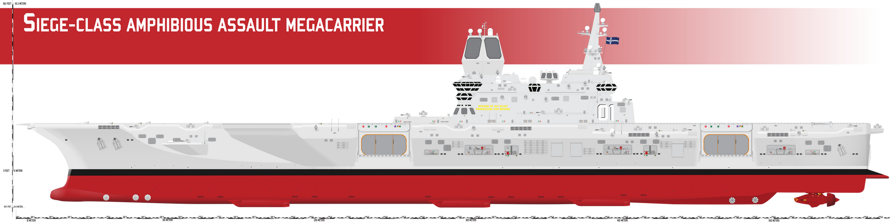 Siege-class Amphibious Assault Megacarrier by Afterskies