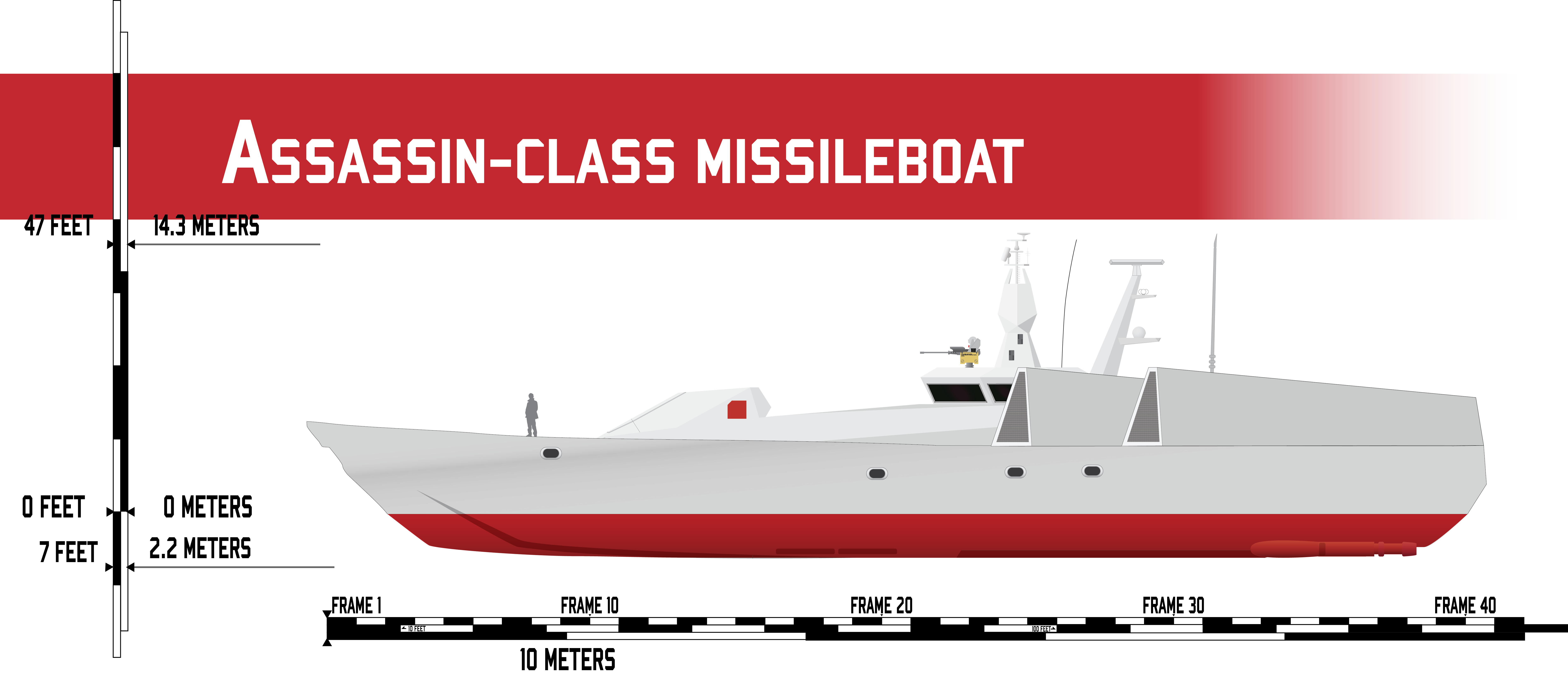 Assassin-class Missile Boat