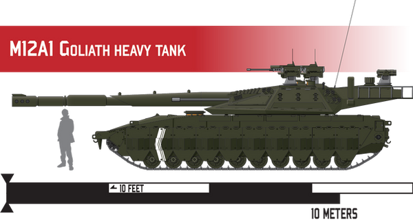 M12A1 Goliath by Afterskies
