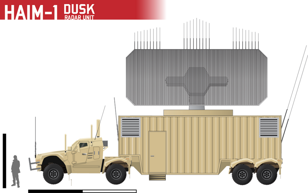 High Altitude Intercept Missile - Radar Trailer by Afterskies on DeviantArt